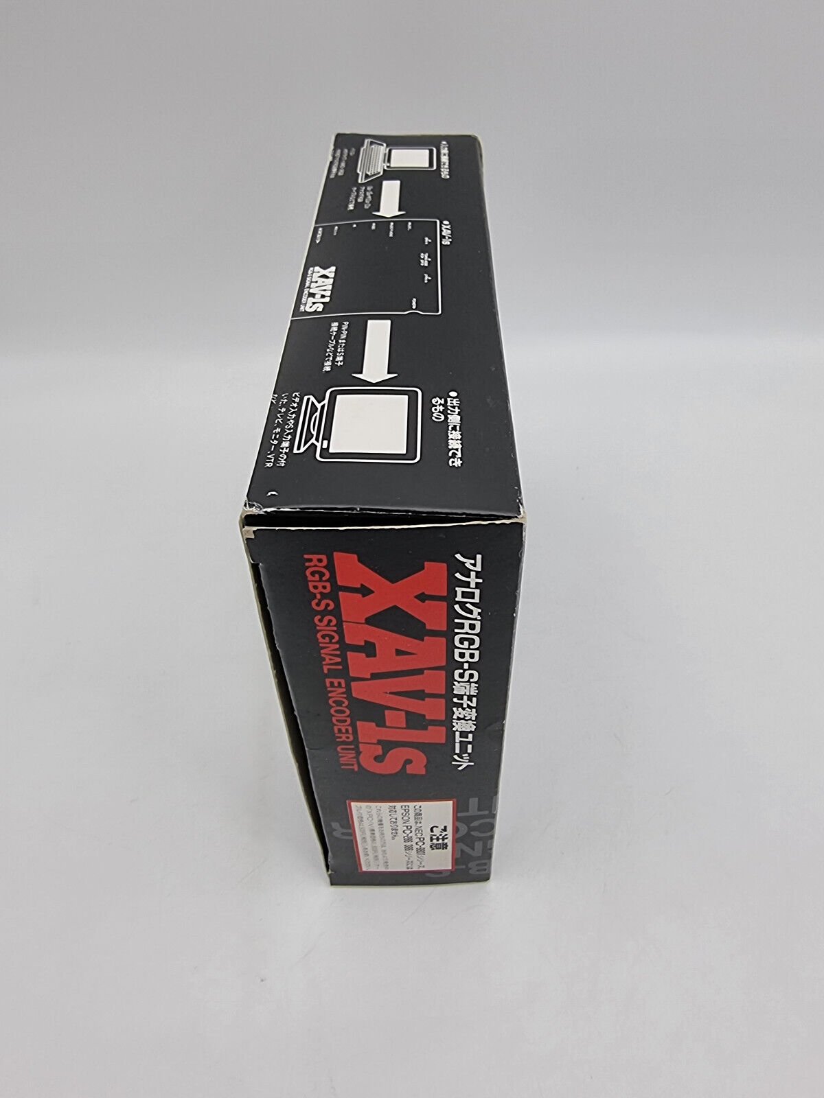 XAV-1S RGB-S SIGNAL ENCODER UNIT JAPAN USED - Image 4